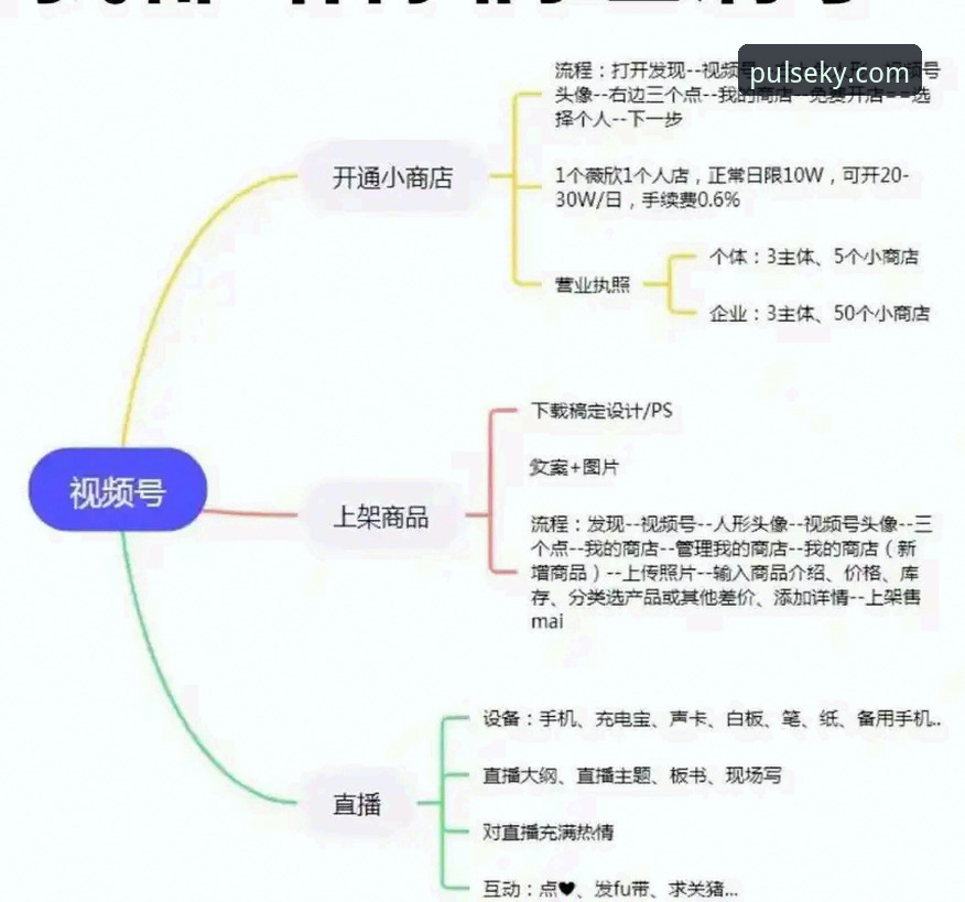 开运体育平台使用指南：从登录到赛事回放的全流程详解
